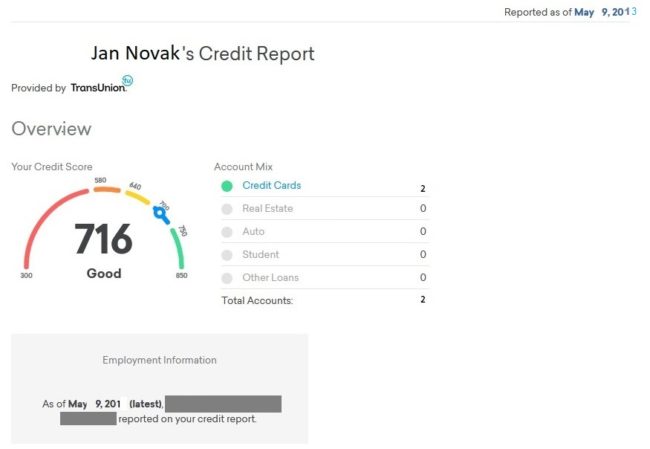 Credit score a kreditní historie